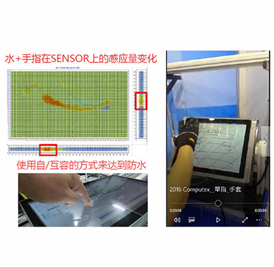 湿手触摸解决方案