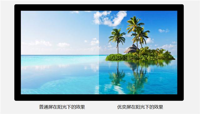 工业显示屏