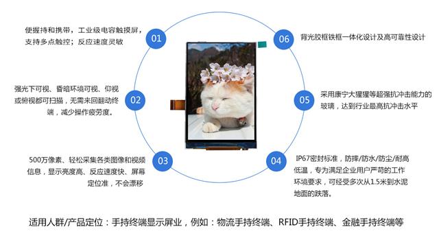 定制工业显示屏.jpg