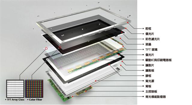 LCD-TFT.jpg