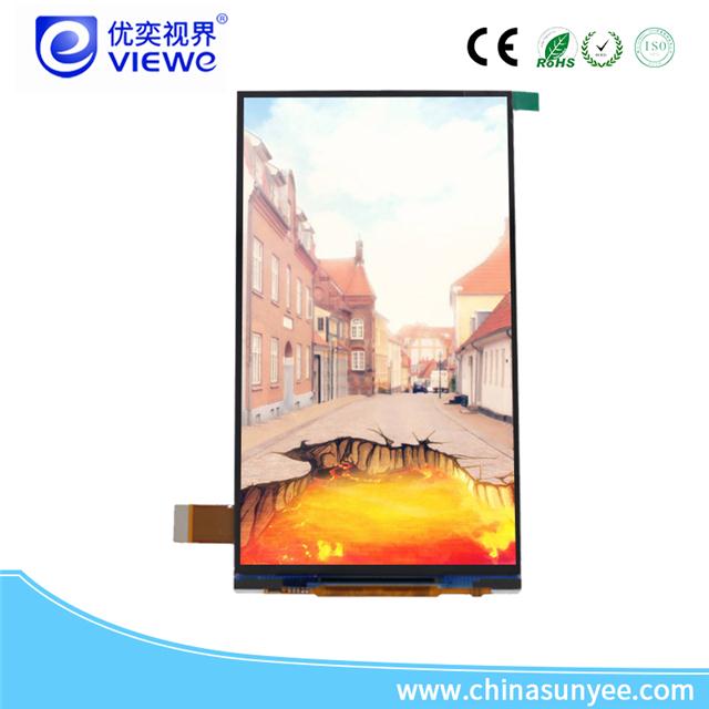 液晶显示屏尺寸.jpg