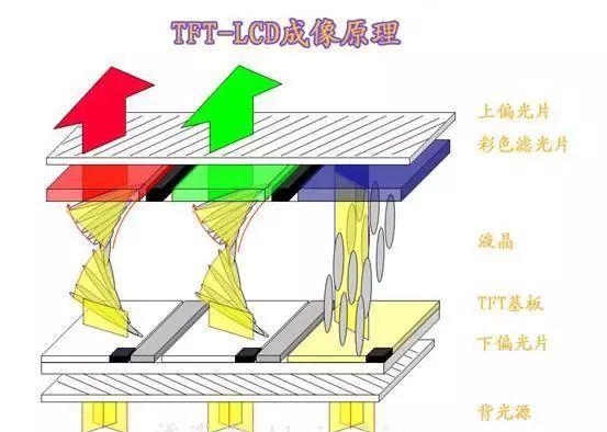 tft彩色液晶显示屏.jpg