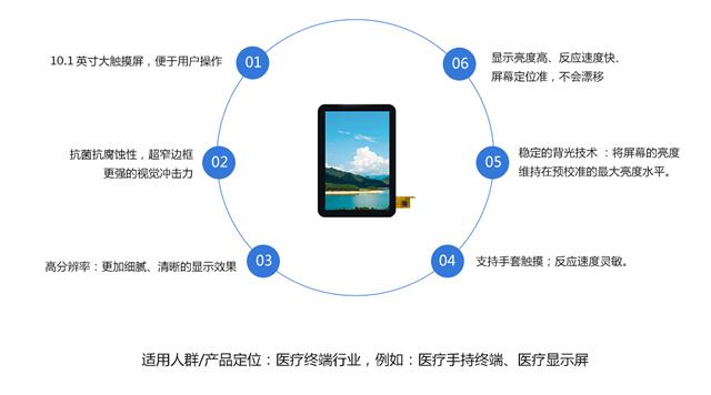 10.1寸显示屏.jpg