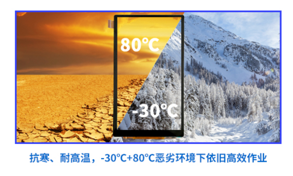 浅析LCD显示屏的温度范围