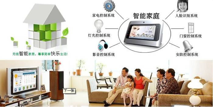 工业显示屏之智能家居应用