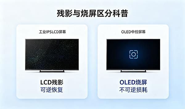 屏幕 “残影” 与烧屏如何区分？一文读懂 LCD、OLED 屏幕防护方案