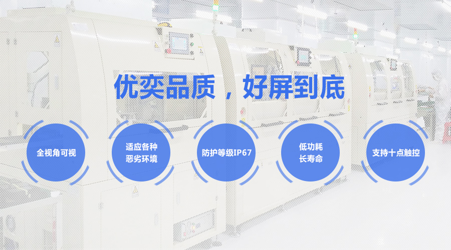 工业显示屏