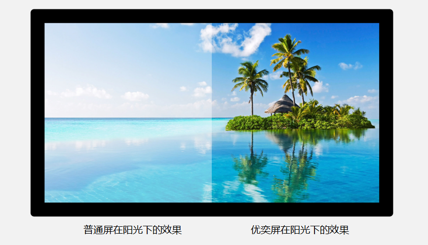 工业显示屏