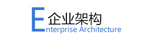 工业显示屏
