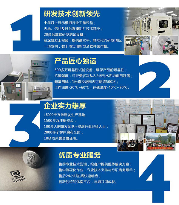 工业显示屏