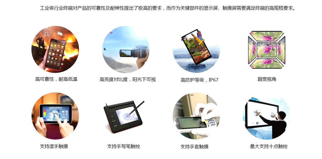 工业显示屏