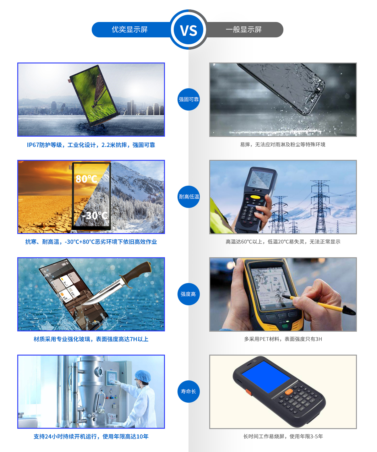 工业显示屏.jpg 工业显示屏.jpg