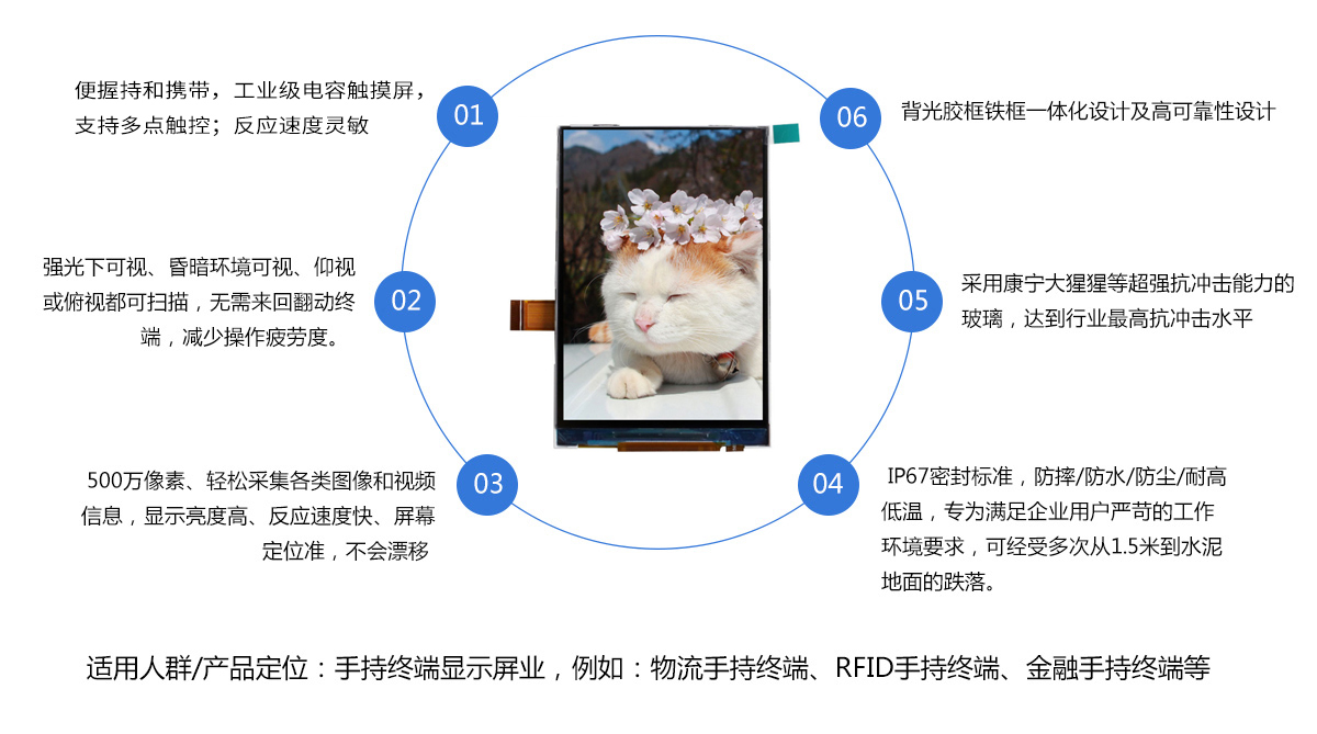 定制工业显示屏.jpg