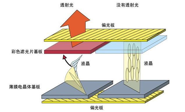 LCD液晶屏.jpg