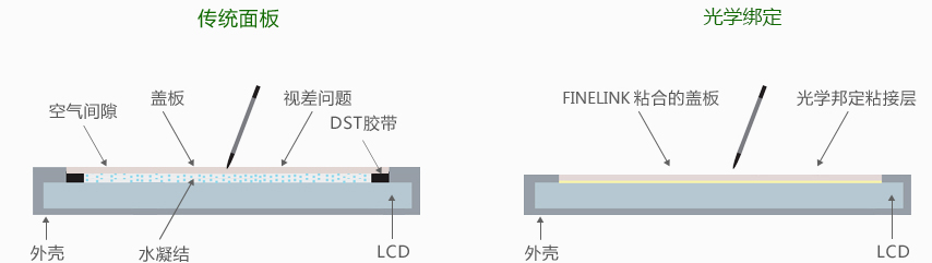 Sunlight-readable_15.jpg