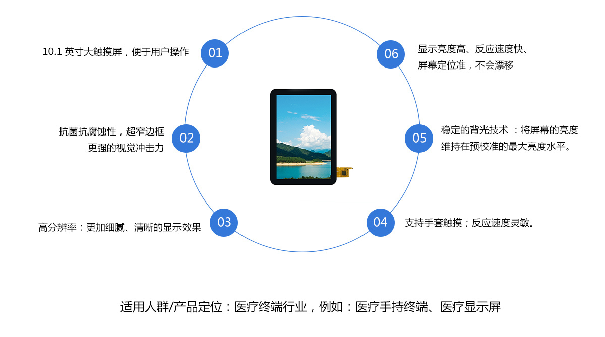10.1寸显示屏.jpg