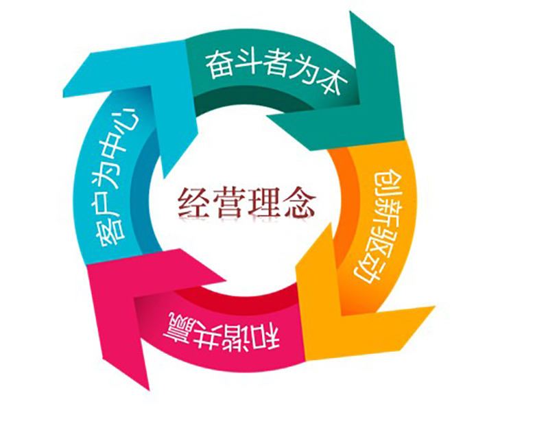 优奕视界公司介绍2023H122.jpg