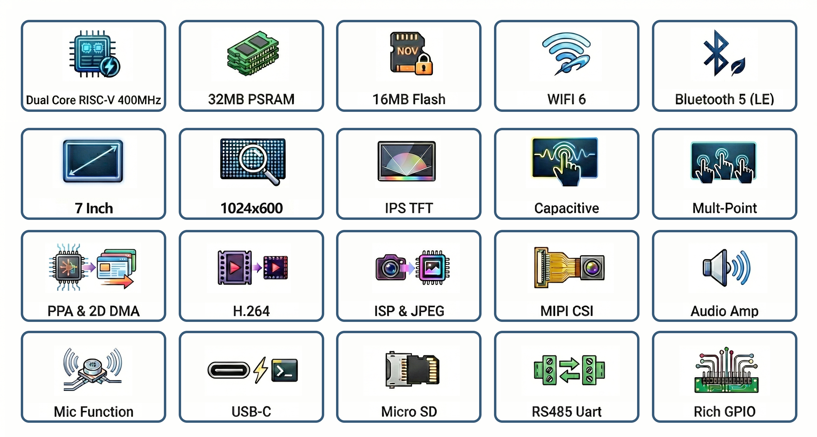 UEP4S070H1024V600C Feature 修改12.27.png